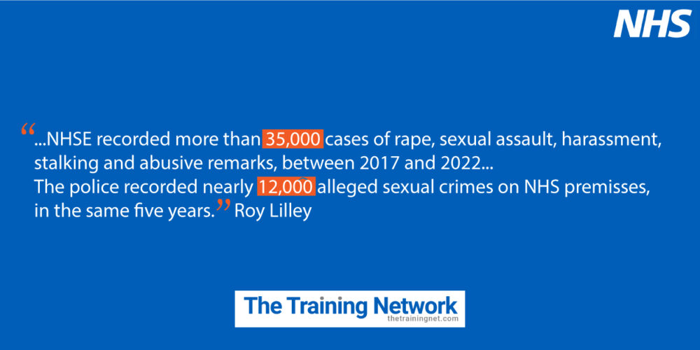 assaults against NHS staff are rising with around 75,000 people each year experiencing physical violence & aggression from patients, relatives or public.