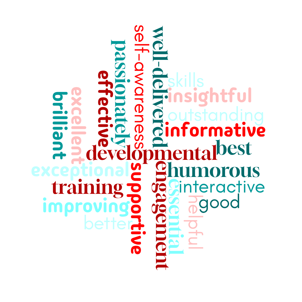 Multicoloured word cloud on a light background featuring positive training feedback terms such as “TRAINING,” “INFORMATIVE,” “HELPFUL,” “BRILLIANT,” and “SELF-AWARENESS,” arranged randomly.